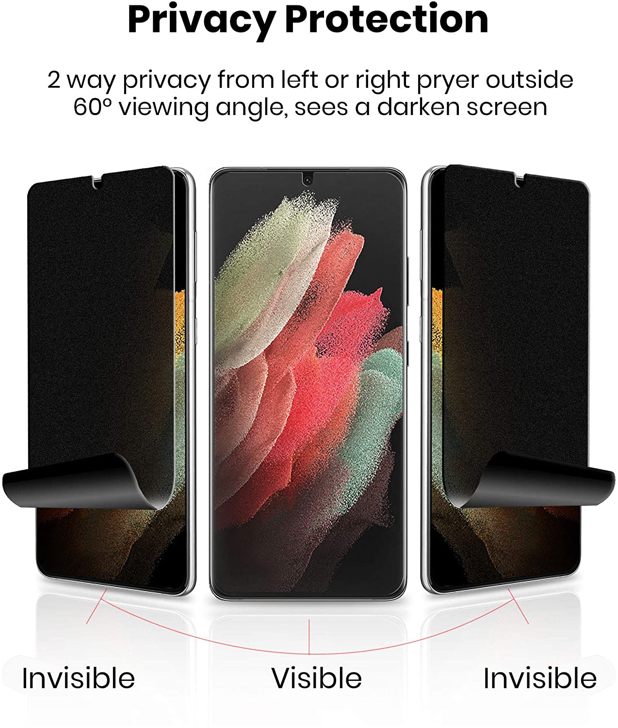 3 Pack Privacy Screen Protector TPU Film Fingerprint Works Anti-Peep Anti-Spy 3D Edge  - BF3Z22 1834-2
