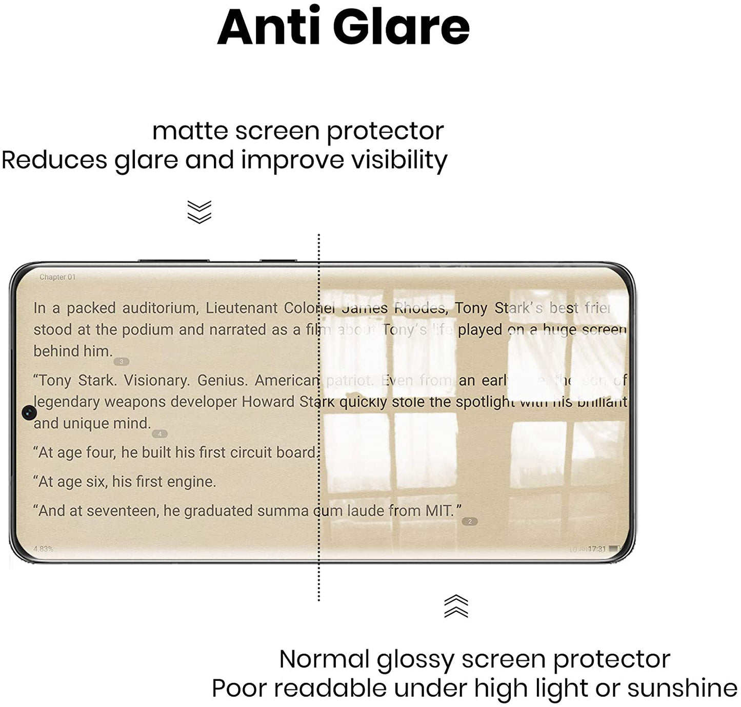 3 Pack Privacy Screen Protector TPU Film Fingerprint Works Anti-Peep Anti-Spy 3D Edge  - BF3Z21 1833-6