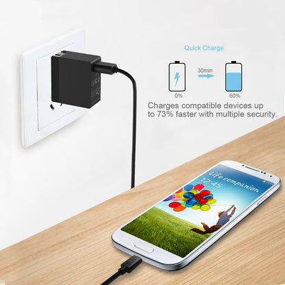 Fast Home Charger 18W USB Quick Charge Port Travel Wall  - BFJ82 1057-5