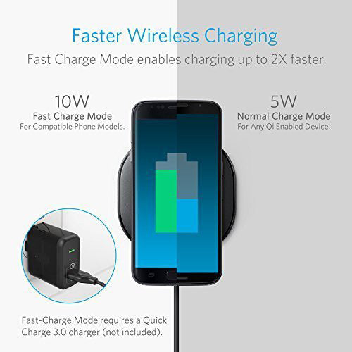 Wireless Charger Fast 7.5W and 10W Charging Pad Slim  - BFC46 1041-5