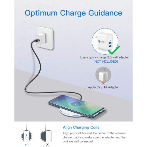 15W Wireless Charger Fast Charging Pad Slim Quick Charge White  - BFV33 1435-5