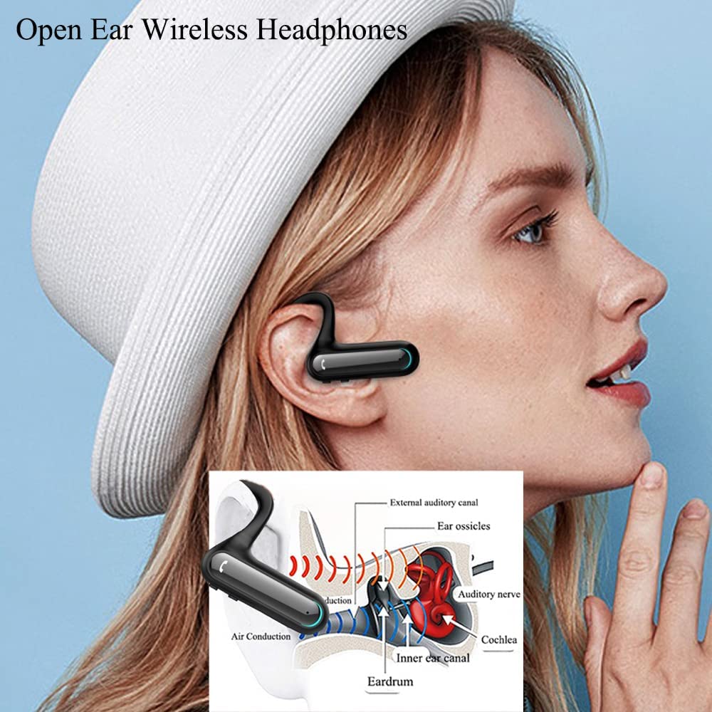 Ear-hook TWS Earphones Wireless Bluetooth Earbuds Ear hook Headphones Bluetooth Charging Case - BFZ19 1900-5