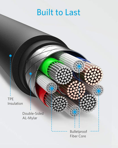 3ft and 6ft Long USB-C Cables Fast Charge TYPE-C Cord Power Wire Data Sync High Speed  - BFY74 1801-2