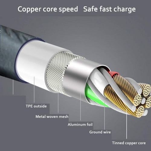 Short USB-C Cable PD Fast Charge Cord Power Wire Wire Type-C to Type-C  - BFG57 1400-5