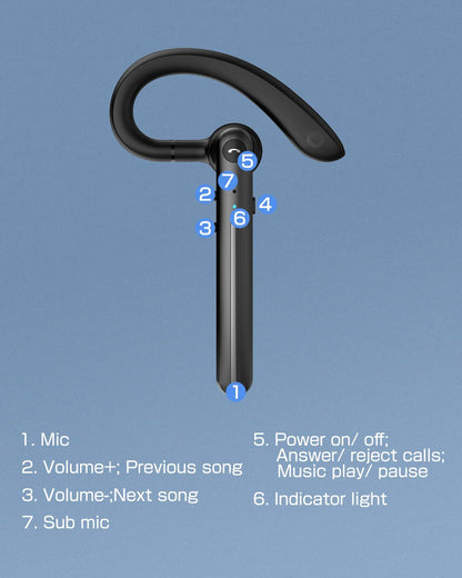 Wireless Earphone Ear-hook Headphone Boom Mic Handsfree Single Headset - BFZ72 1955-7