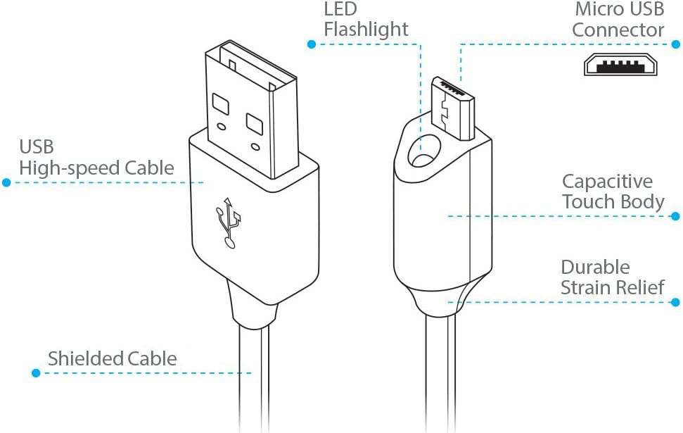 2-in-1 6ft Long USB Cable Micro-USB and USB-C Type-C Adapter Fast Charging Power Cord Sync Wire  - BFH07 1873-6