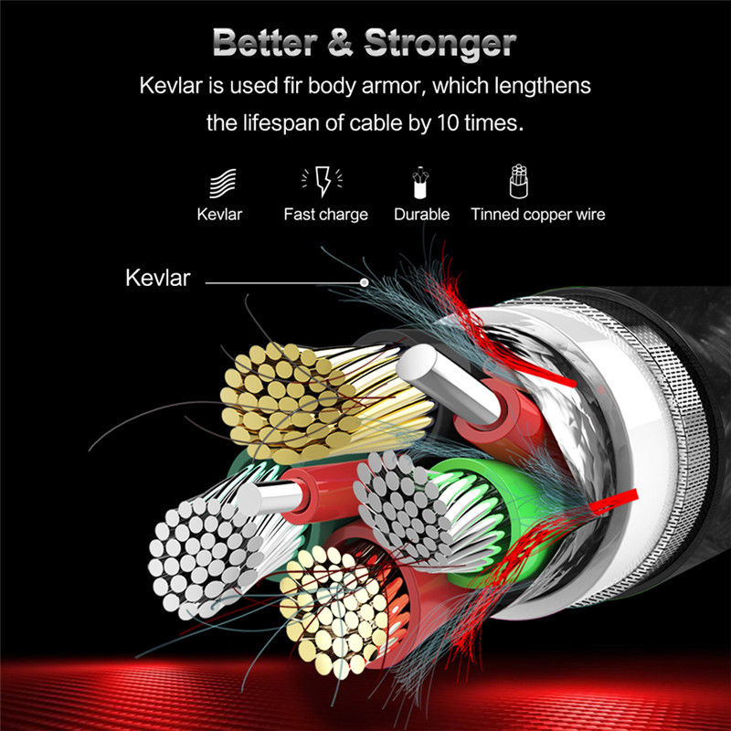 6ft and 10ft Long PD USB-C Cables Fast Charge TYPE-C to TYPE-C Cord Power Wire USB-C to USB-C Data Sync  - BFY69 1796-4