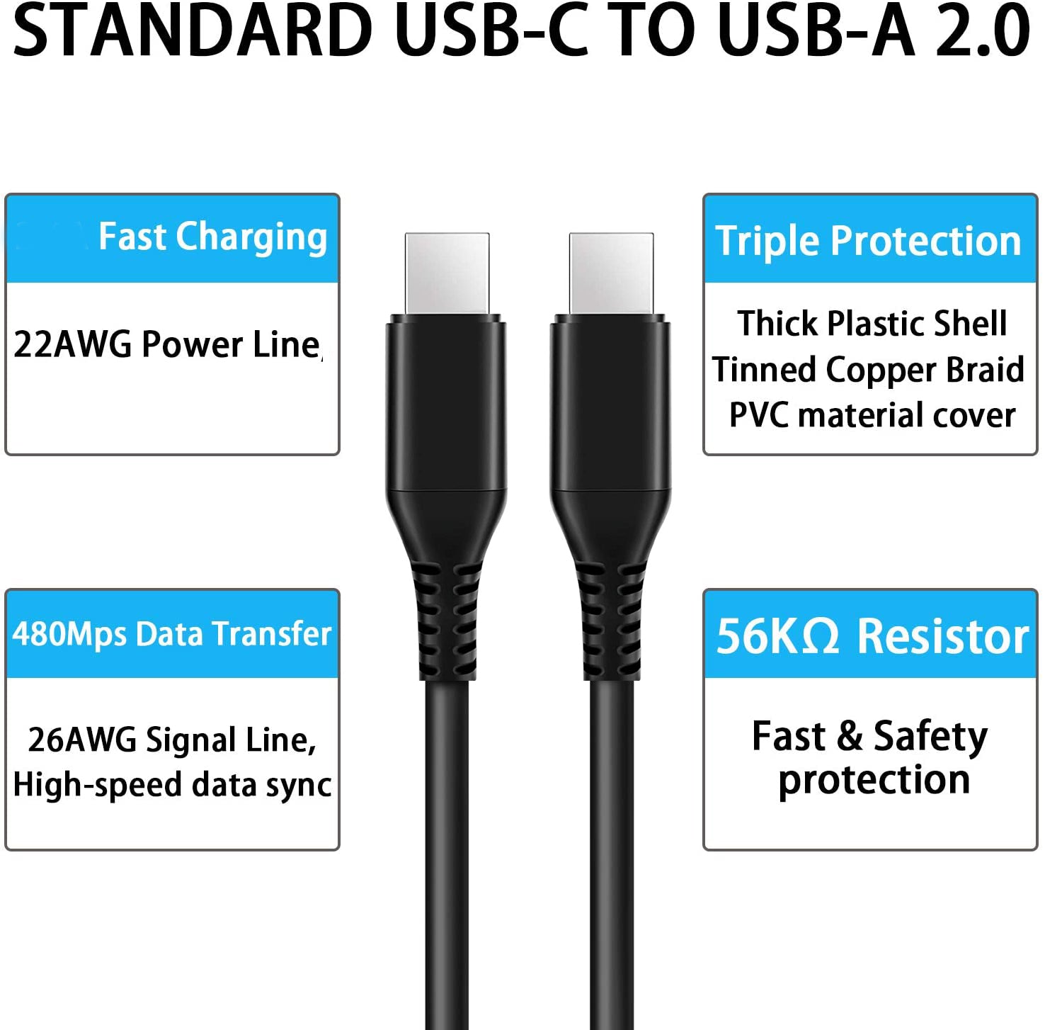 6ft Long USB-C Cable PD Fast Charger Cord Power Wire (Type-C to Type-C) Chord  - BFJ68 1463-5