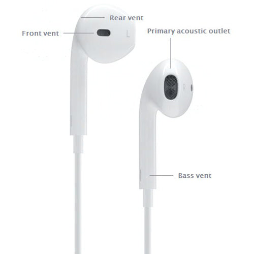 Earpods Authentic Earphones Earbuds 3.5mm Headset  - BFK77 963-5