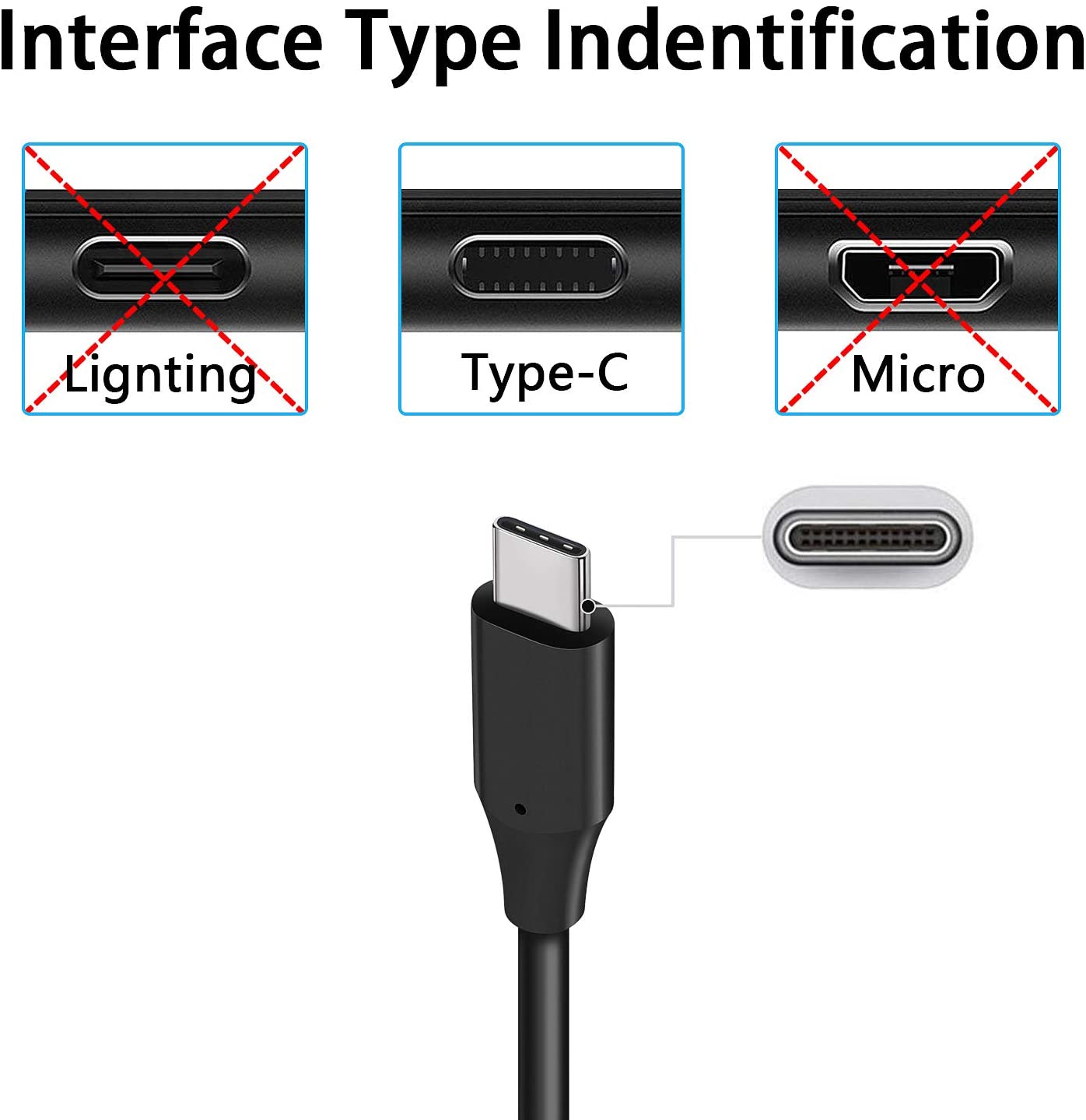 6ft Long USB-C Cable PD Fast Charger Cord Power Wire (Type-C to Type-C) Chord  - BFJ68 1463-4