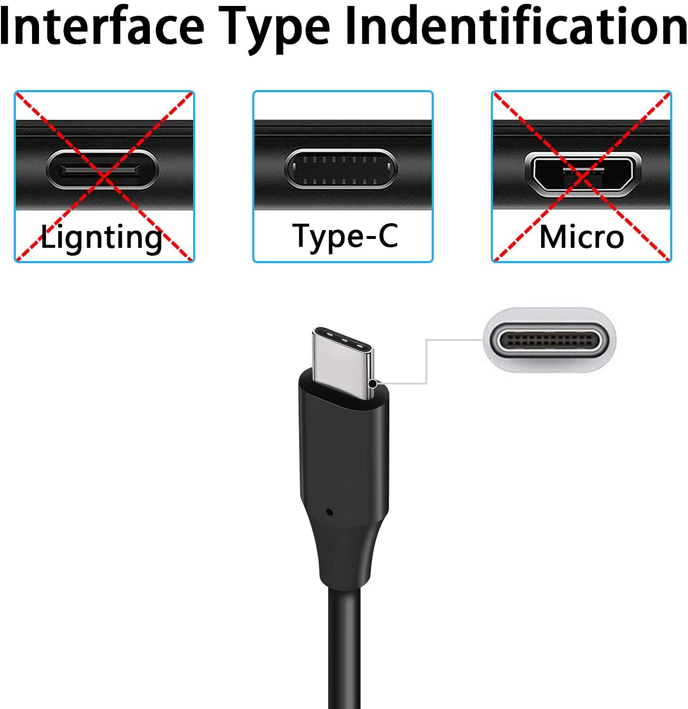6ft and 10ft Long USB-C Cables Fast Charge TYPE-C Cord Power Wire Data Sync High Speed  - BFY73 1800-3