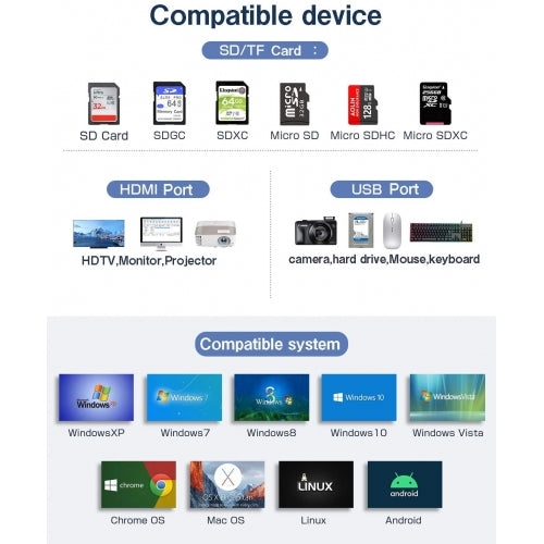 7-in-1 USB-C to 4K HDMI Adapter PD Port HDTV Adapter Charger Port MicroSD Slot TV Video Hub  - BFS78 1566-7