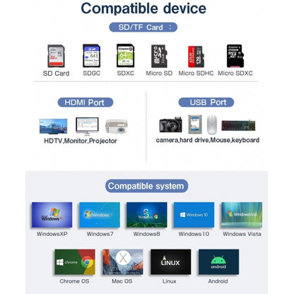 7-in-1 USB-C to 4K HDMI Adapter PD Port HDTV Adapter Charger Port MicroSD Slot TV Video Hub  - BFS78 1566-7