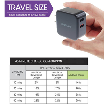 Fast Home Charger 30W 2-Port USB Quick Charge Port Travel Wall  - BFB96 1058-5