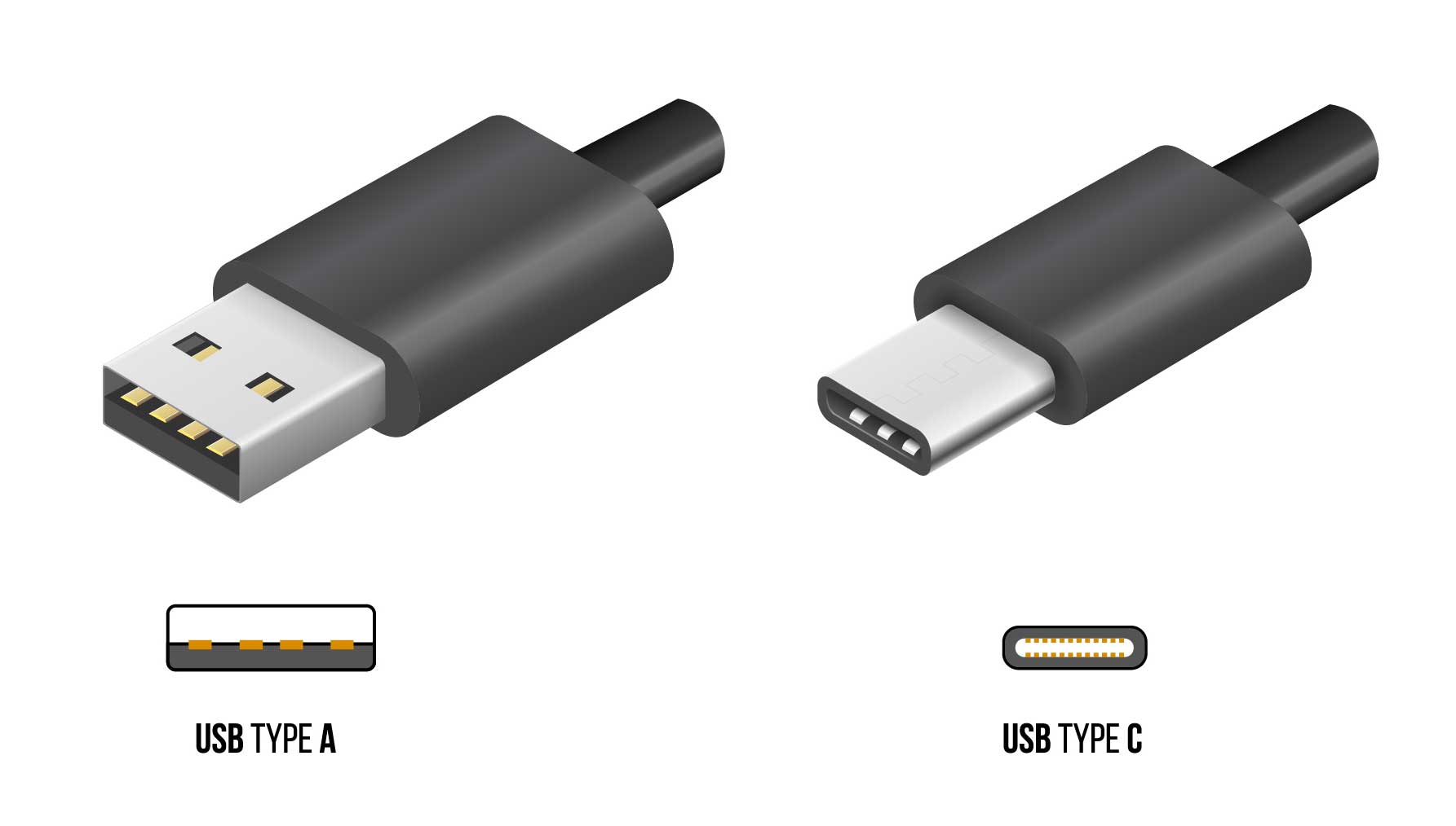 Home Wall USB Charger with 6ft Long Type-C Cable 2030-4