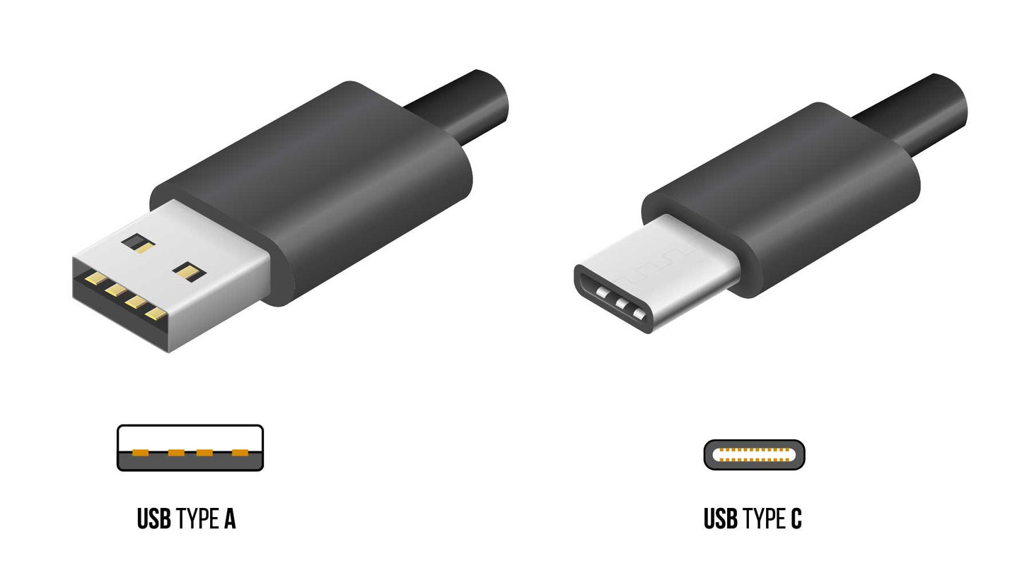 Home Wall Charger Adapter 6ft Long USB-C Cable 2019-4