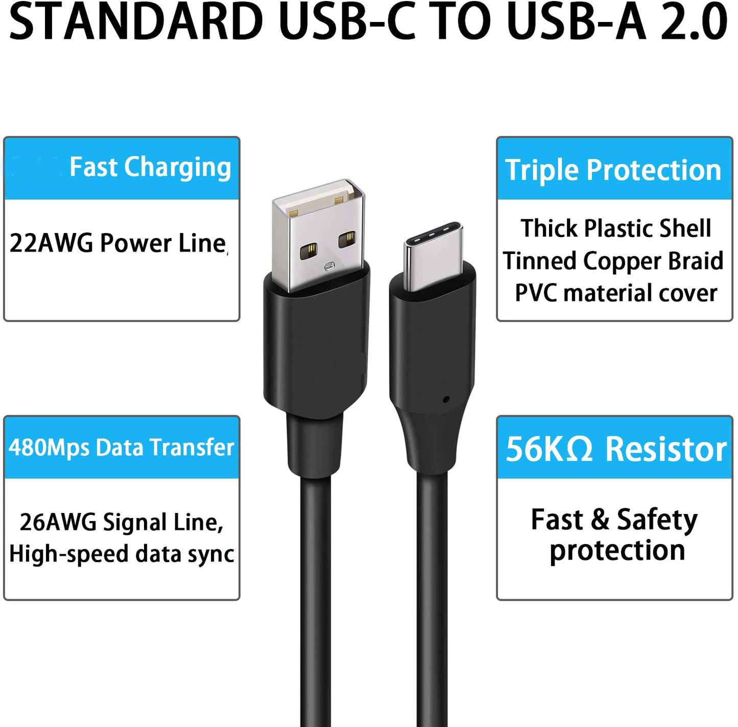 3ft and 6ft Long USB-C Cables Fast Charge TYPE-C Cord Power Wire Data Sync High Speed  - BFY74 1801-4