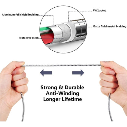 3ft Metal PD Cable Type-C to USB-C Charger Cord Power Wire Sync  - BFE33 1475-3